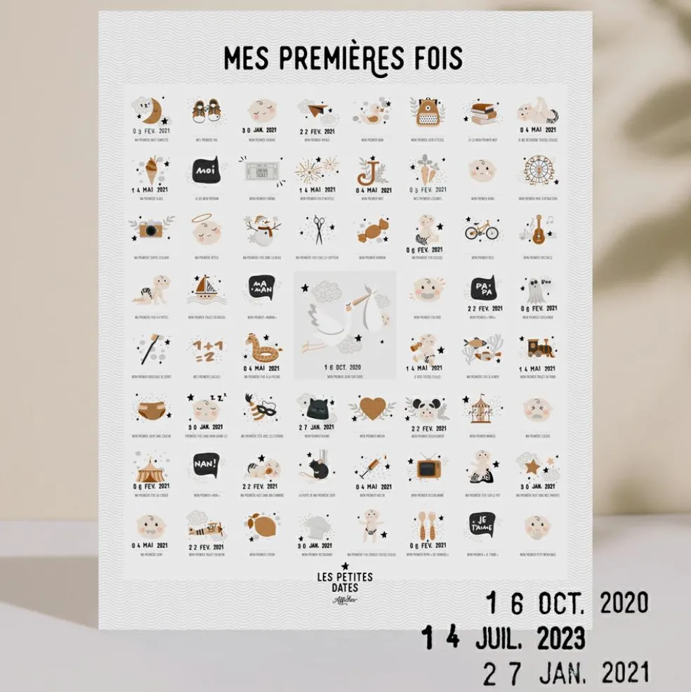Affiche Mes Premières Fois Originale maman et papa (40 x 50 cm)