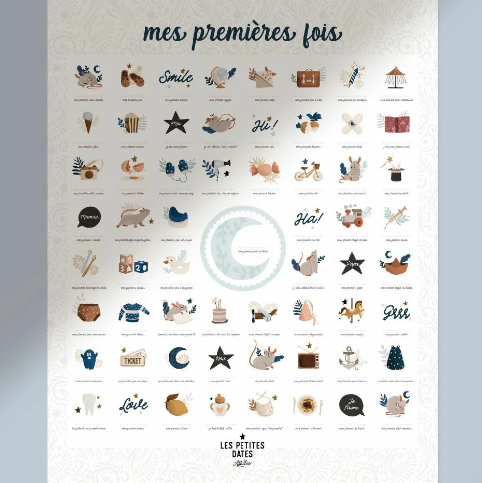 Affiche Mes Premières Fois Souris Cobalt maman et papa (40 x 50 cm)