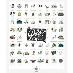 Affiche Paris (40 x 50 cm)