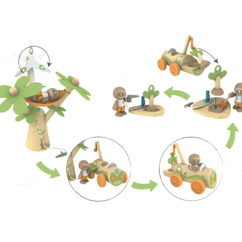 Arbre éolienne et voiture électrique