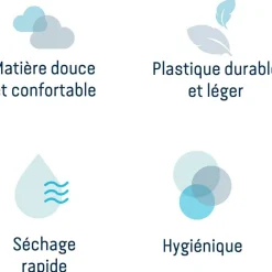 Baignoire évolutive 2 en 1
