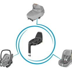 Base family fix 3 pour Jade, Coral, Pebble et Pearl