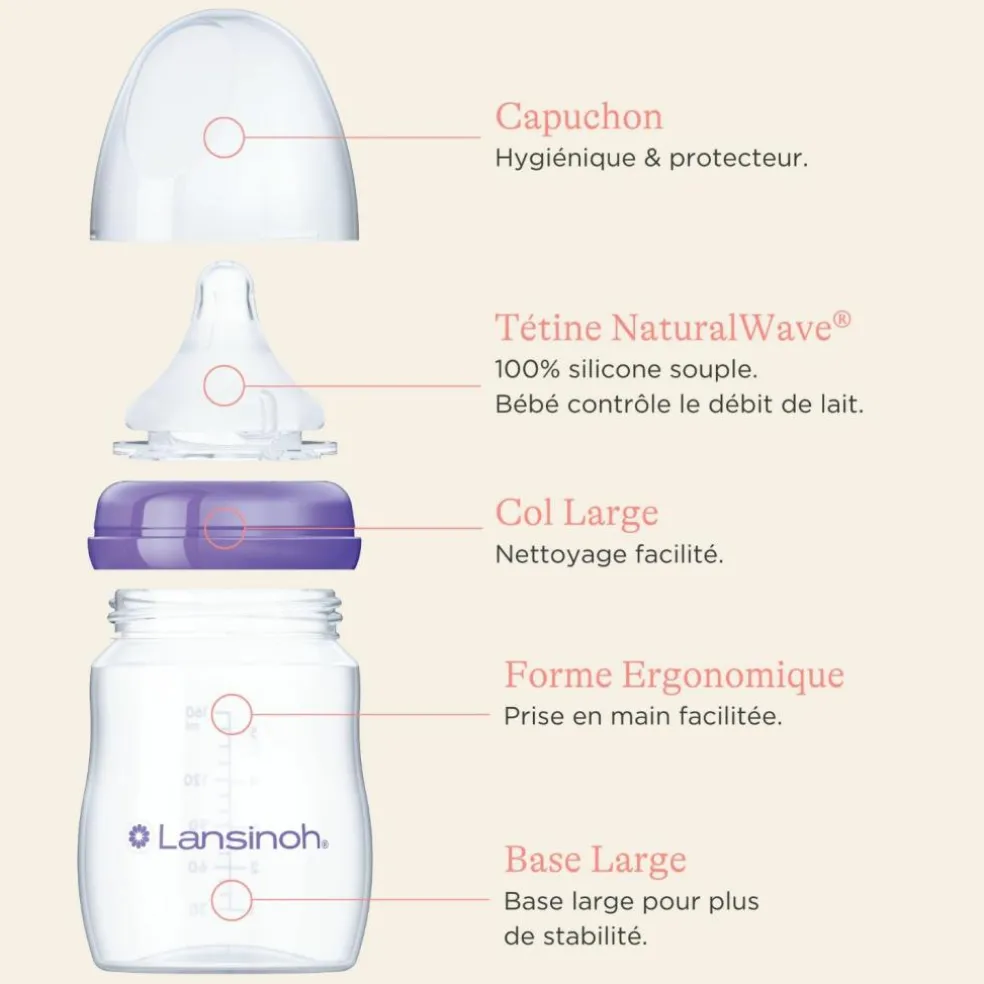 Biberon avec tétine NaturalWave (160 ml)