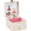 Boîte à bijoux musicale La petite école de danse