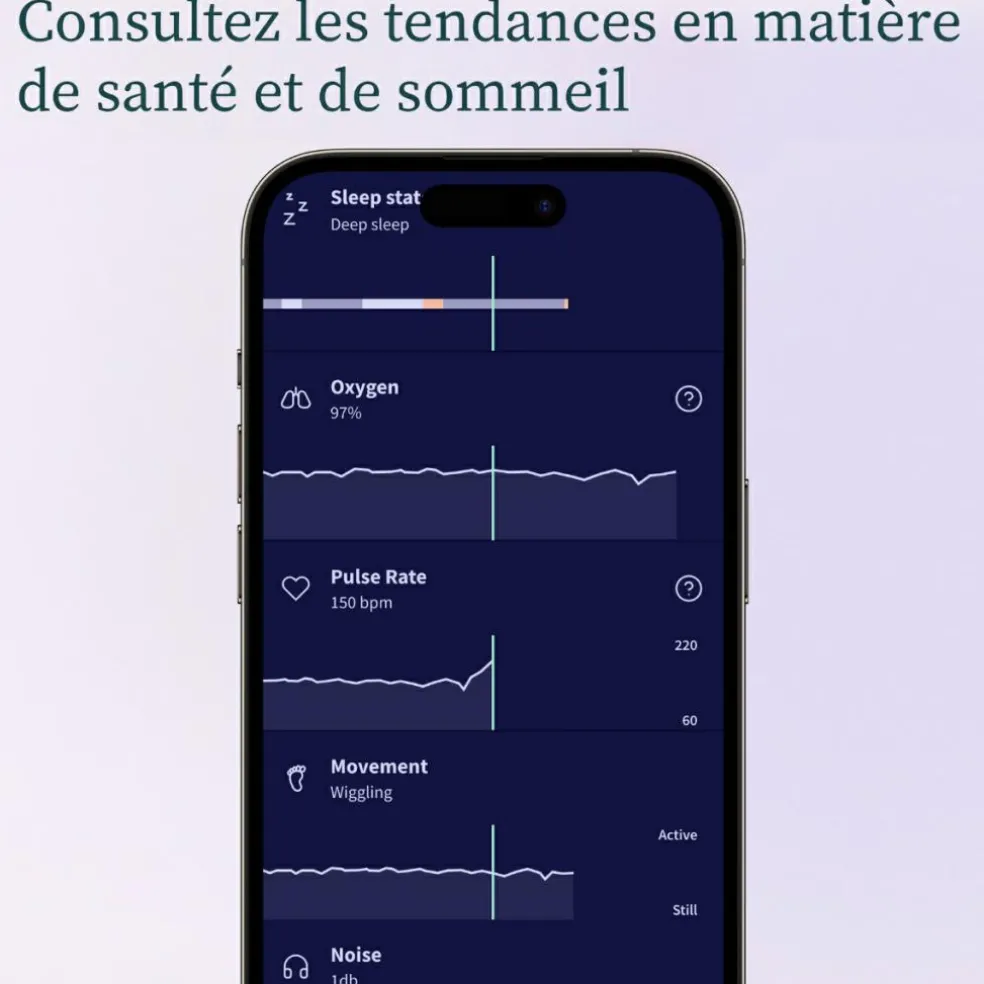 Chaussette connectée Dream Sock mint (0-18 mois)