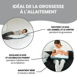 Coussin de maternité Doomoo Ethnic petrol