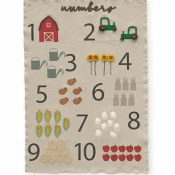 Décoration murale à suspendre Numéros de ferme