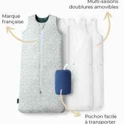 Gigoteuse réversible 4 saisons verte écureuils 0-6 mois