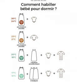 Gigoteuse réversible 4 saisons verte écureuils 6-18 mois