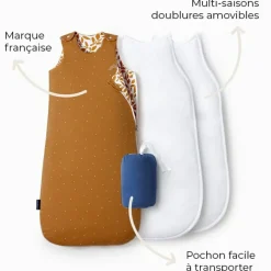Gigoteuse réversible 4 saisons ourson 0-6 mois