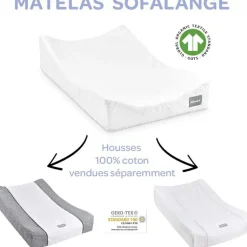 Housse pour matelas à langer Sofalange vert d'eau