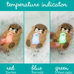 Indicateur de température Loutre