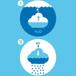 Jouet de bain Nuage de pluie blanc