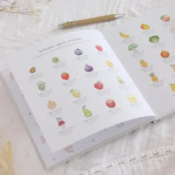 Journal de grossesse et post-partum