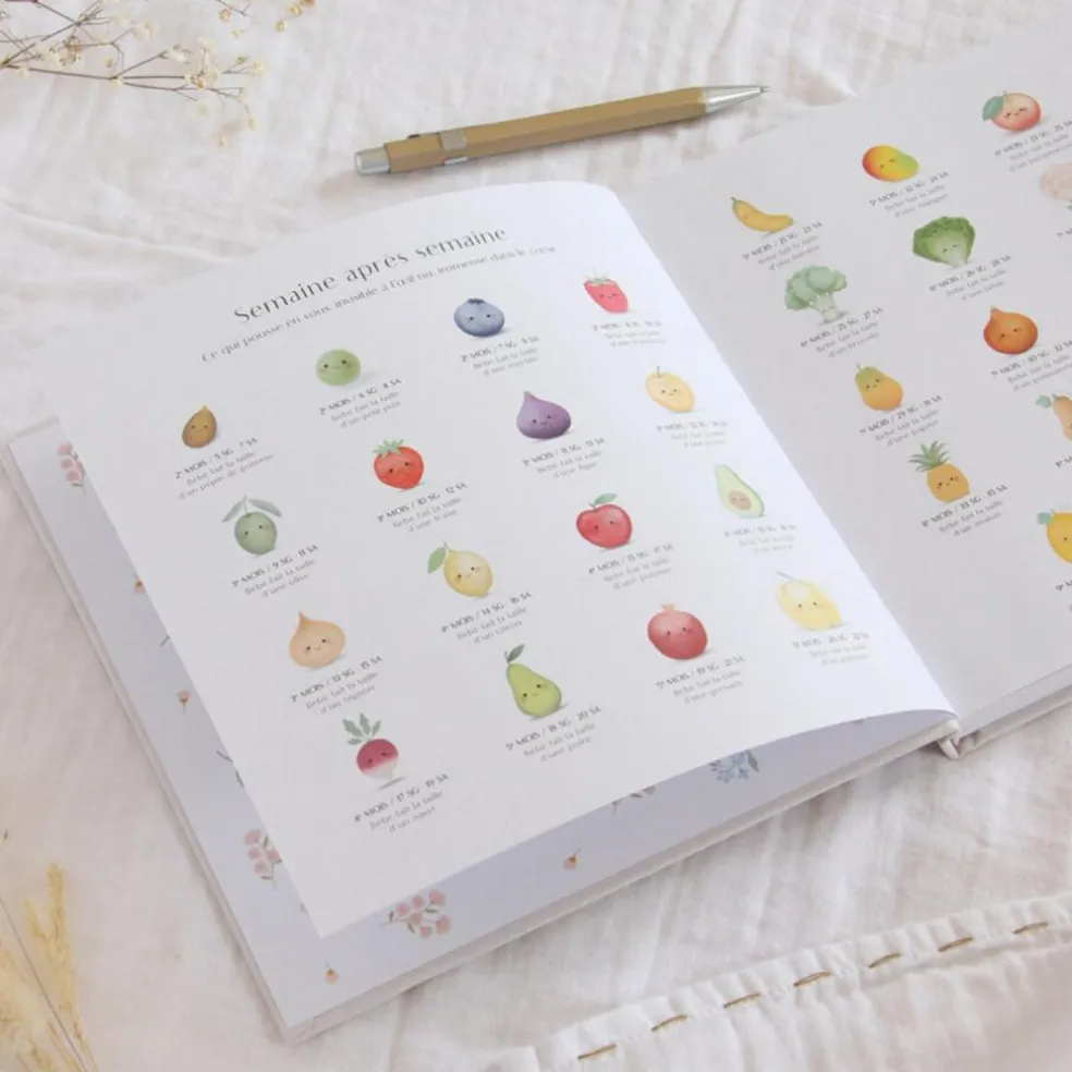 Journal de grossesse et post-partum