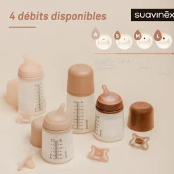 Lot de 2 tétines anti-colique pour biberon Zerø.Zerø Débit Lent - S Medium