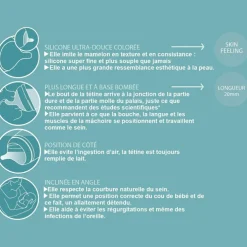 Lot de 2 tétines M Zerø.Zerø (0m+)