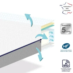 Matelas 3D Dream déhoussable (60 x 120 cm)