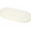 Matelas de berceau (32 x 72 x 4 cm)