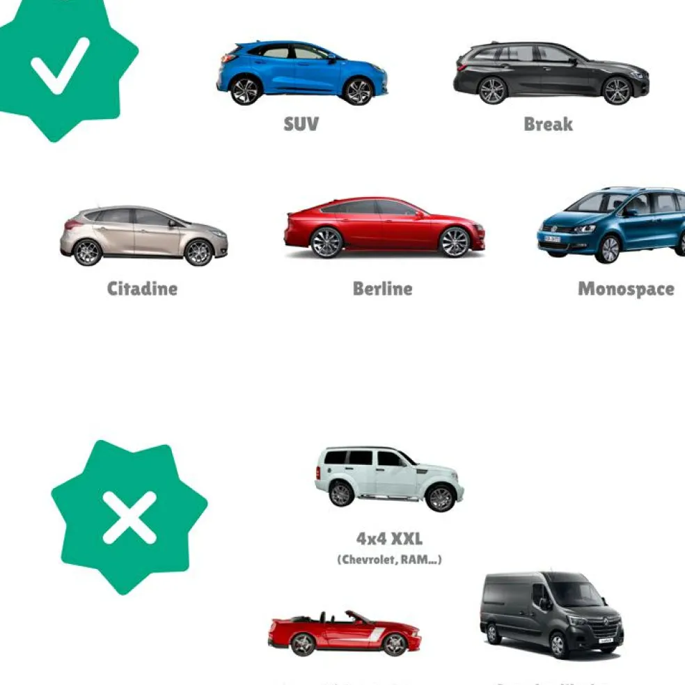 Pare-soleil chaussette voiture