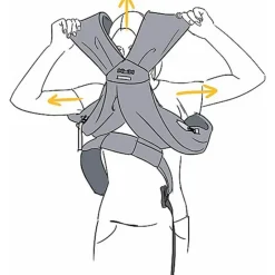 Porte bébé pour jumeaux Twin mesh