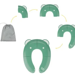 Réducteur de toilette pliable crocodile