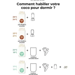 Sac de couchage Léopard (7-10 ans)