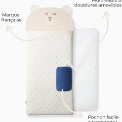 Sac de couchage Ours polaire (3-6 ans)