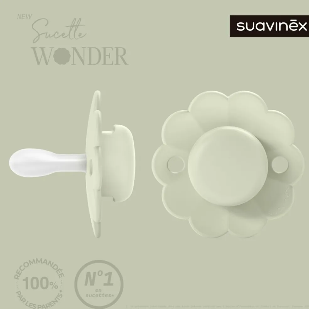 Sucette réversible SXPRO 0-6mois Wonder Almost Aqua