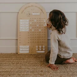 Tableau des motivations