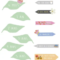 Toise With the birds