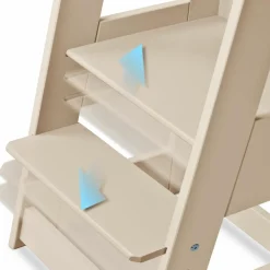 Tour d'apprentissage Felix Cachemire