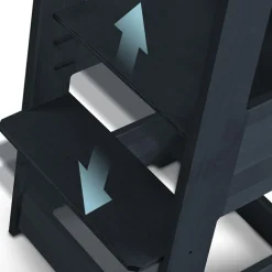 Tour d'apprentissage Felix Grey