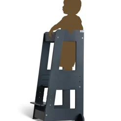 Tour d'apprentissage Felix Grey