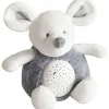 Veilleuse musicale peluche souris (20 cm)